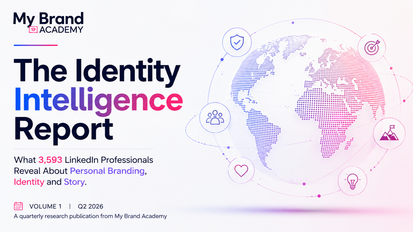 The Identity Intelligence Report, Volume 1, Q2 2026